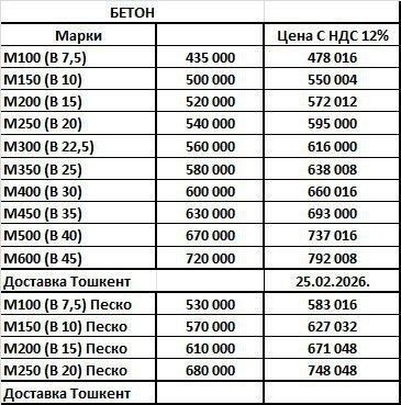 Битон сифатига кафолат берамиз