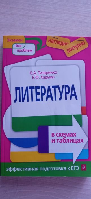 Учебники для подготовки к ЕГЭ