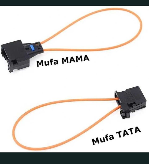 Mufa fibra optica bypass