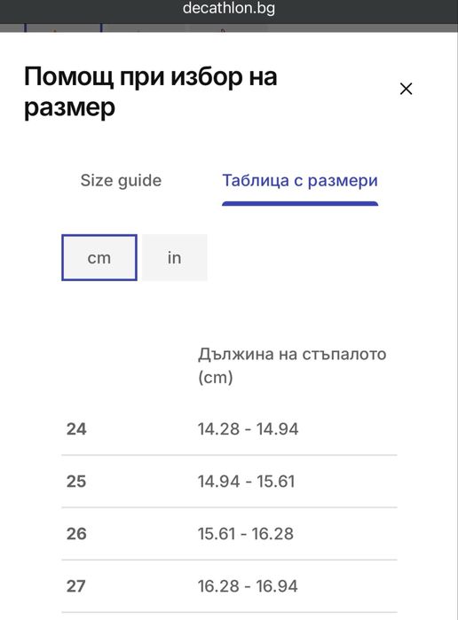 Непромокаеми боти от декатлон