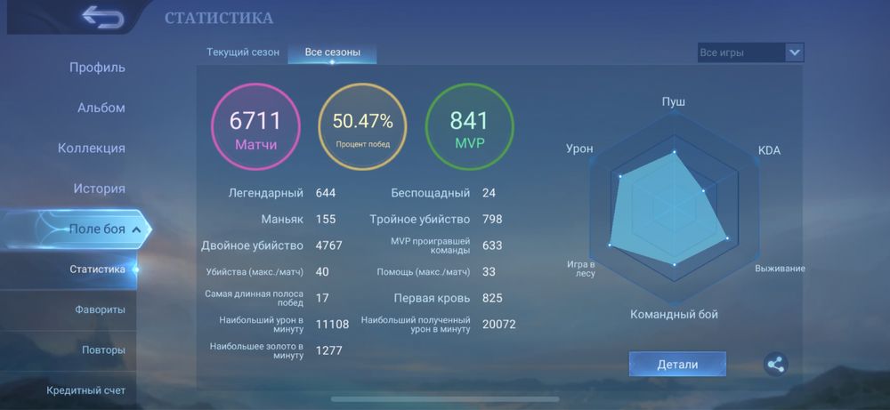 Аккаунт mobile legends mlbb