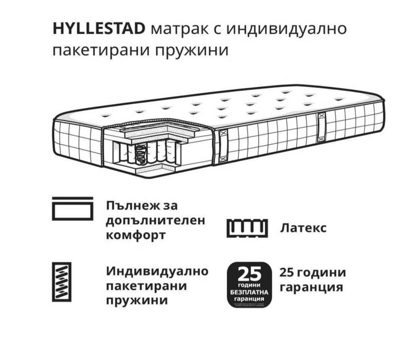 Матрак с индивидуално пакетирани пружини HYLLESTAD от IKEA 140х200 см