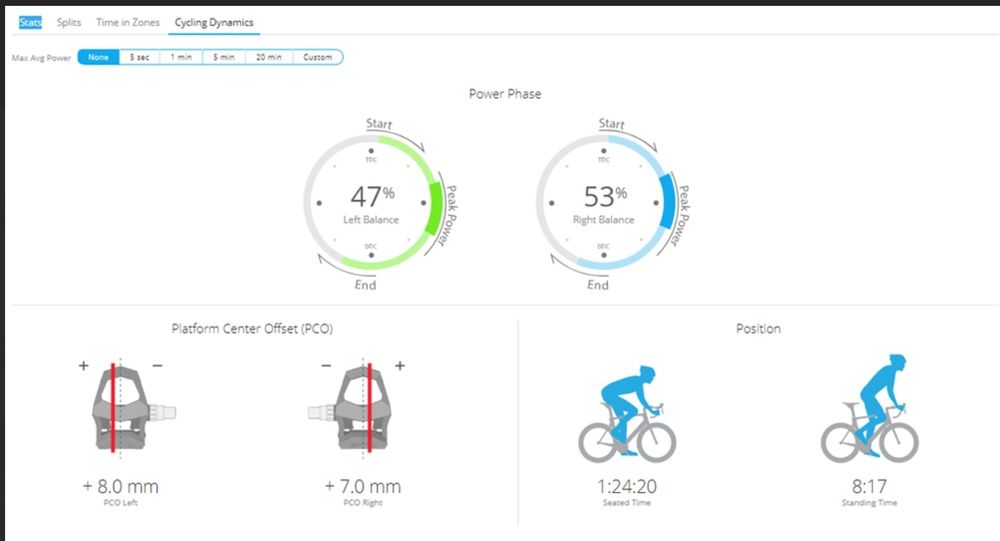 Garmin Vector 3 - Dual power meter ПЕДАЛИ