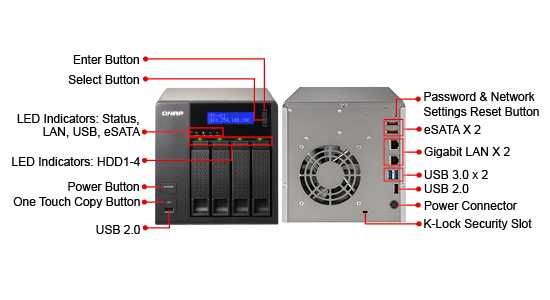 QNAP TS-421 NAS + 4 x 1TB HDD WD