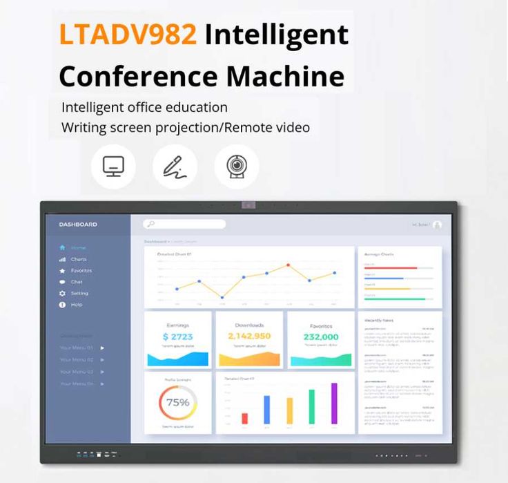 Интерактивная панель 75.  Android 13/8/128+8MP CAMERA