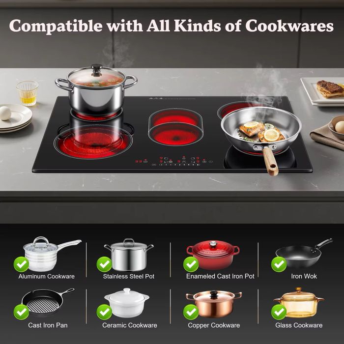 Витрокерамична печка електрическа, енкрустирана (за вграждане в плот)