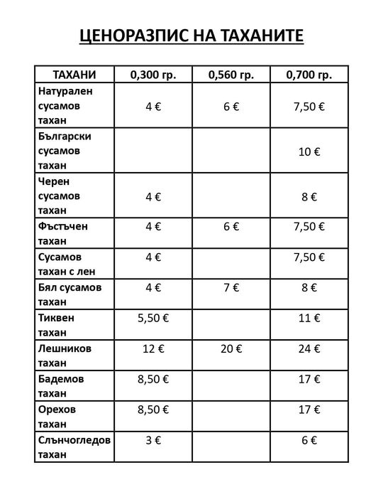Тахан "Атанас и фамилия"