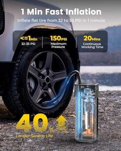 Нов компресор Портативна помпа за гуми 10.34 Bar авто стоп LED дисплей
