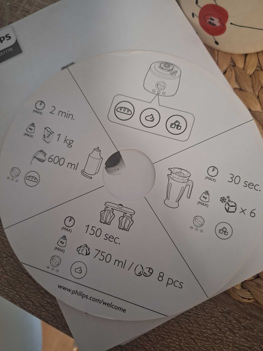 Кухненски робот Philips HR778