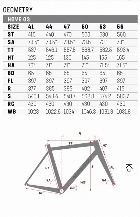 Гравийная рама frameset mosso hove G3