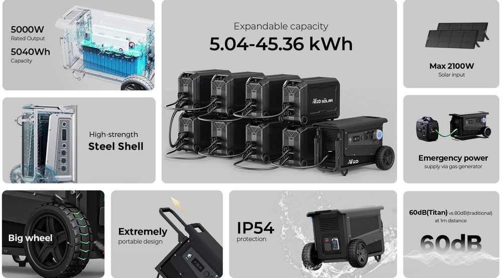 5000W Водоустойчив Генератор за ток без гориво VITO W5 Power Station