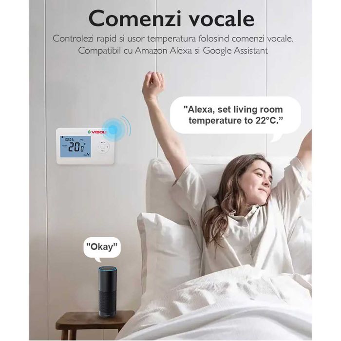 Termostat Ambient Inteligent Visoli™ W08,WIFI,Controlat Prin Aplicatie