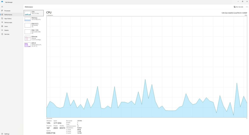 IdeaCentre Gaming 5 17IAB7 - RTX 3060 TI