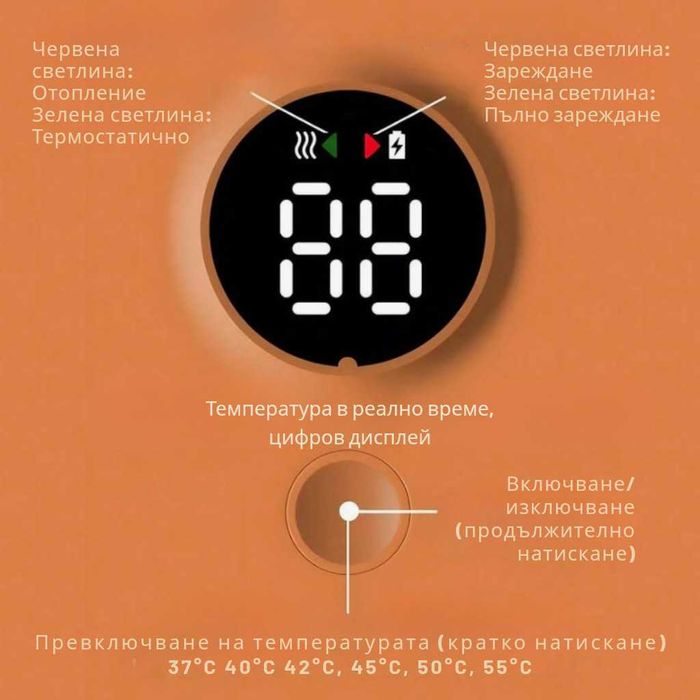Безжичен подгревател за бебешко шише- дисплей и 6 температурни степени