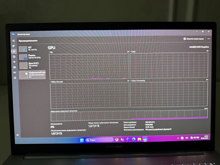 Asus Vivobook 15