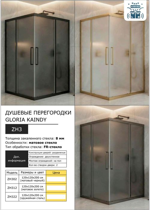 Душевые перегородки душевые ограждения и кабины