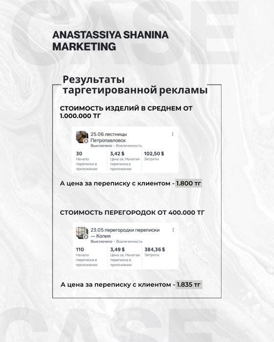 Таргетированная реклама