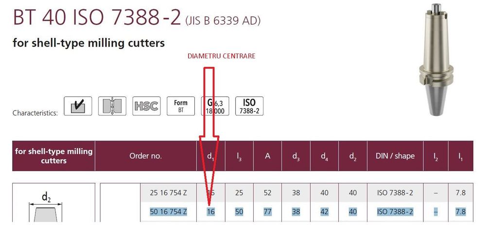 Portscule BT40 pentru centre de frezare
