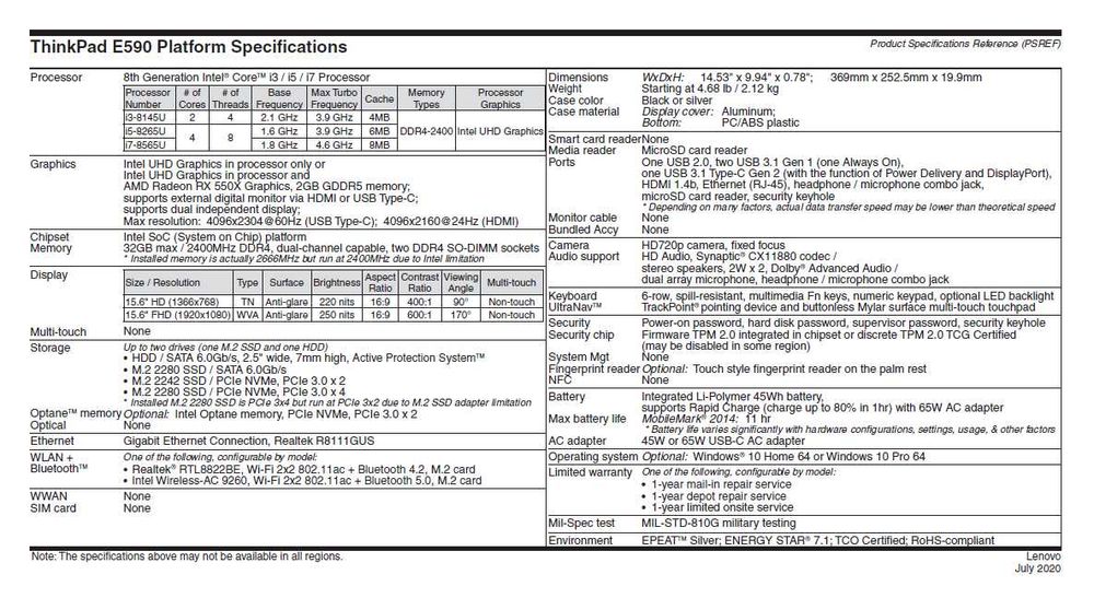 Lenovo ThinkPad E590 15.6" 1920x1080 i5-8265U 16GB RAM 500GB SSD