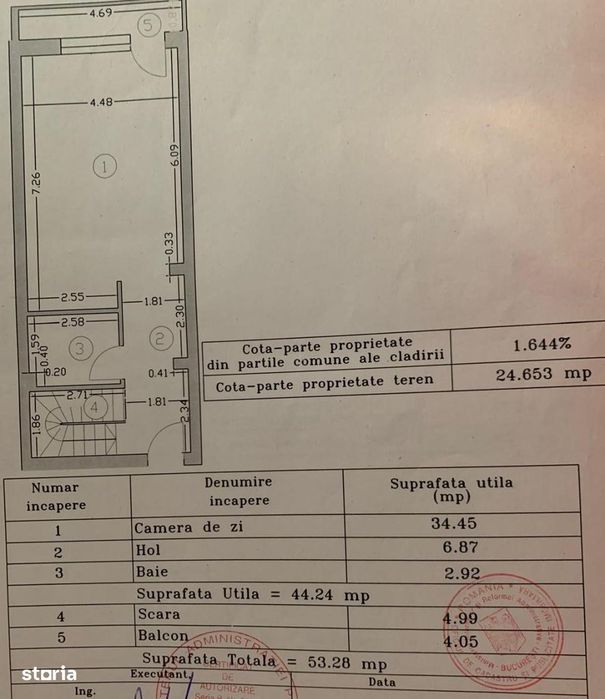Drumul Taberei - Brancusi -Duplex 107 mp