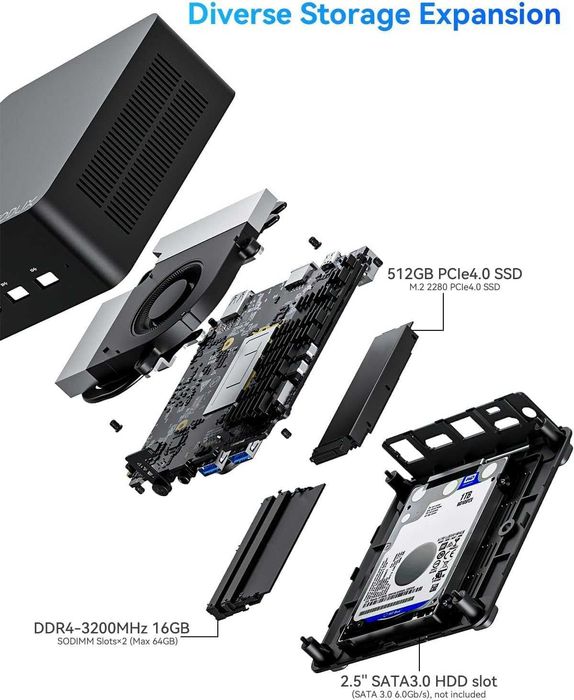 Мини Пк Mini Pc Kodlix GD50 (Minisforum) intel core i5 12450H 16/500Gb