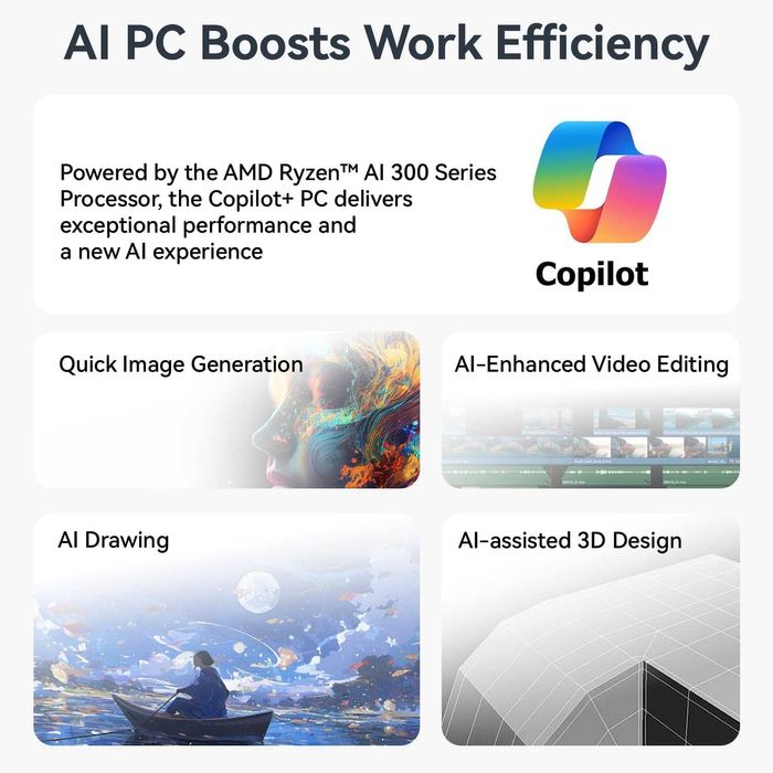 Mini PC Мини Пк Beelink SER9 Pro AMD Ryzen AI9 365 32GB DDR5 1TB SSD