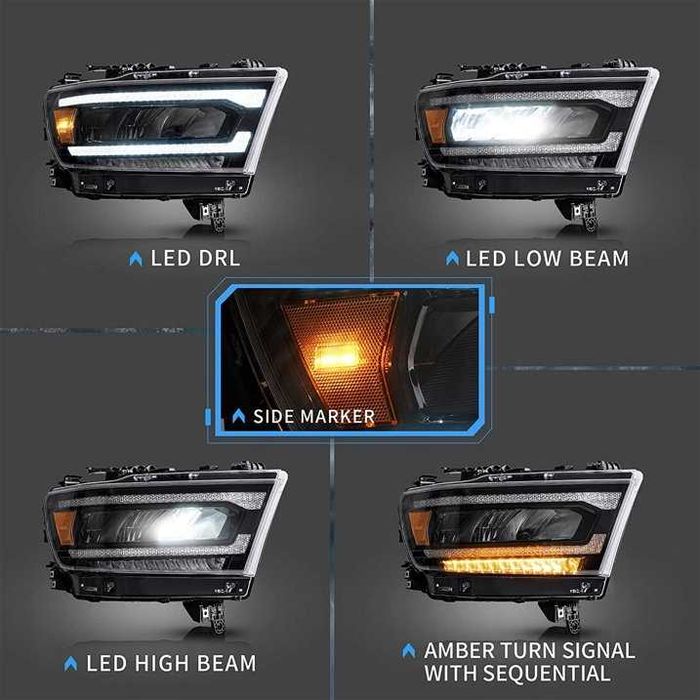 Комплект фарове DODGE RAM 1500 2019 - 2023 FULL LED