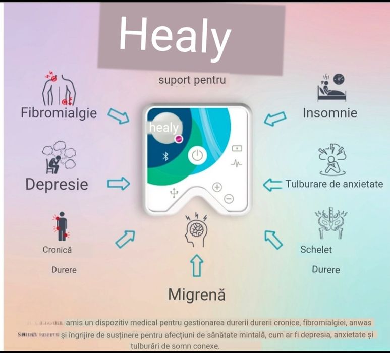 Aparat  care iti shimbă viata in bine HEALY