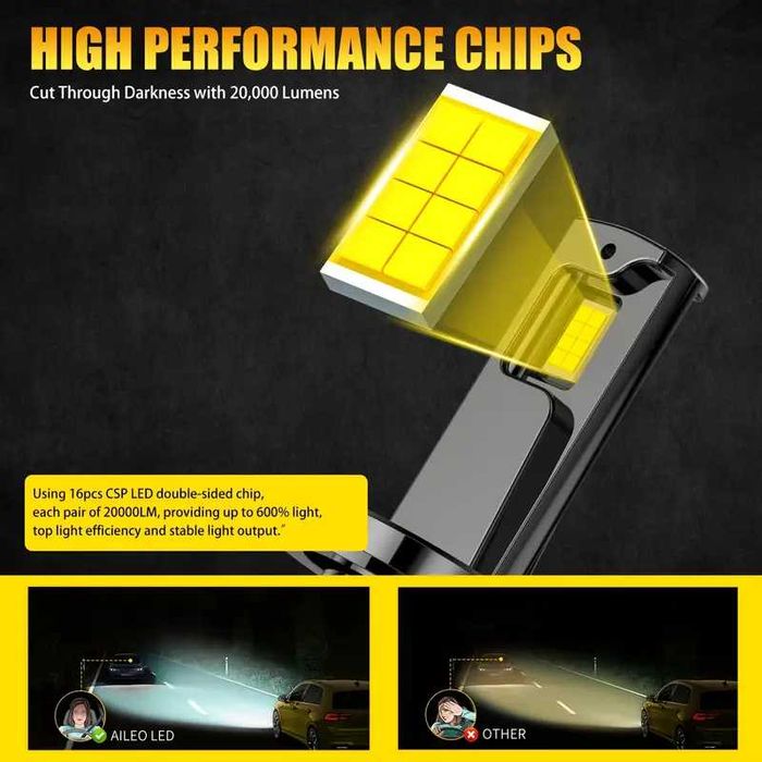 Н7 и Н4 крушки, 75000 лумена 6500K, CSP чип