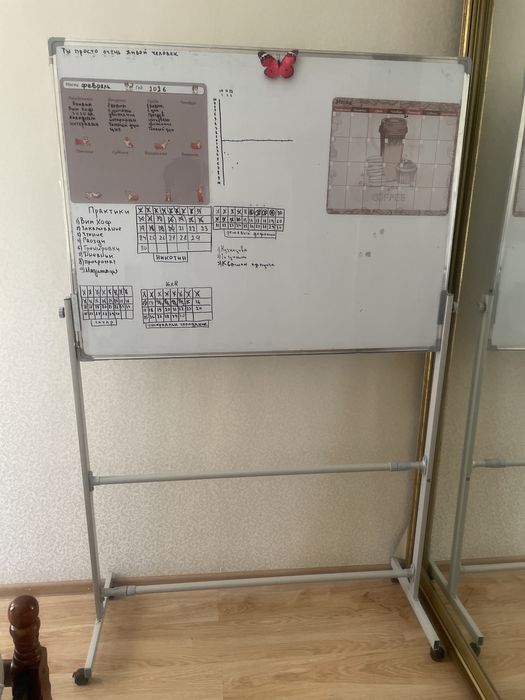 Доска маркерная, меловая, магнитная доска