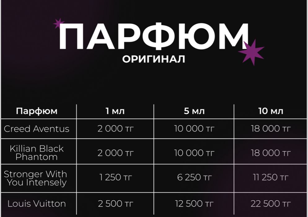 Оригинал парфюмя на разлив