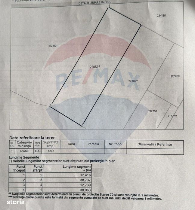 Teren casa 500mp, Ferentari Zetarilor, toate utilitatile, urbanism