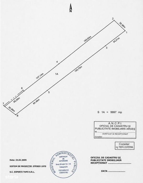 Teren intravilan 9.997 mp Ștefănești – ideal pentru dezvoltatori