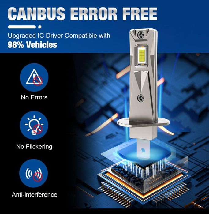 Becuri LED H1 Canbus  12V 30000LM   set 2buc