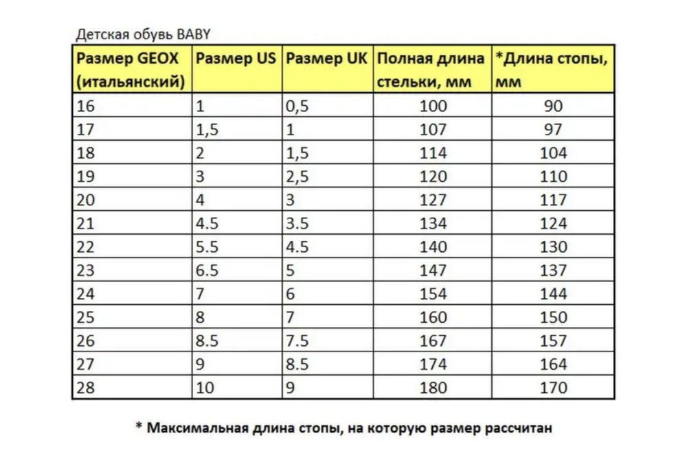 Geox новые ,23р за 9500
