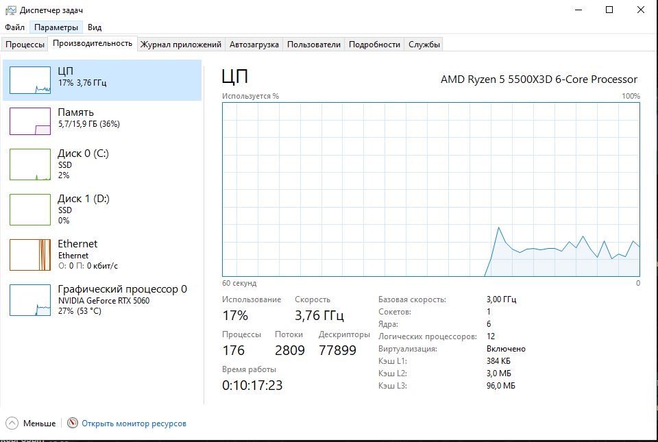 Ryzen 5 5500x3d процессор АМ4 L3 кэш 96мб