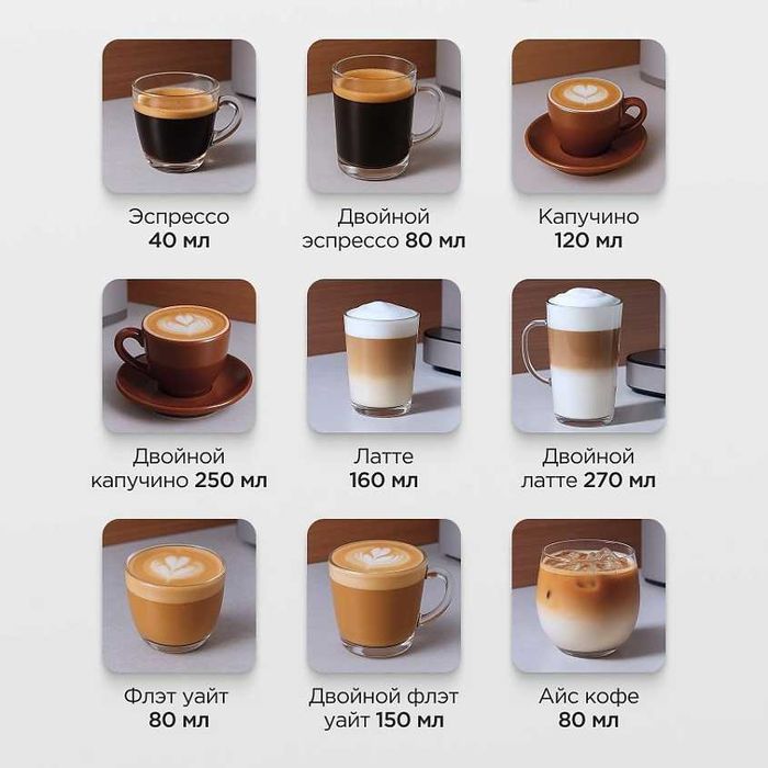 Кофеварка рожковая с капучинатором  Duvel DL-010 / kofevarka