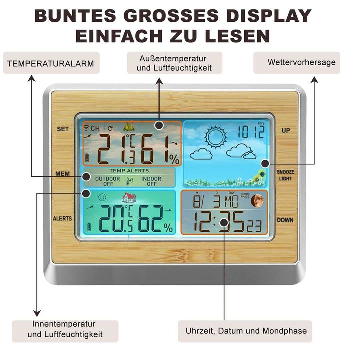 Shulltji Безжична метеорологична станция с външен сензор