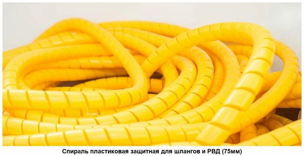 РВД Шланги Фитинги