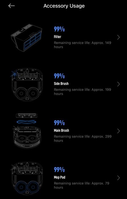 Robot aspirator si mop Dreame Bot W10 -doar robotul, consumabile noi