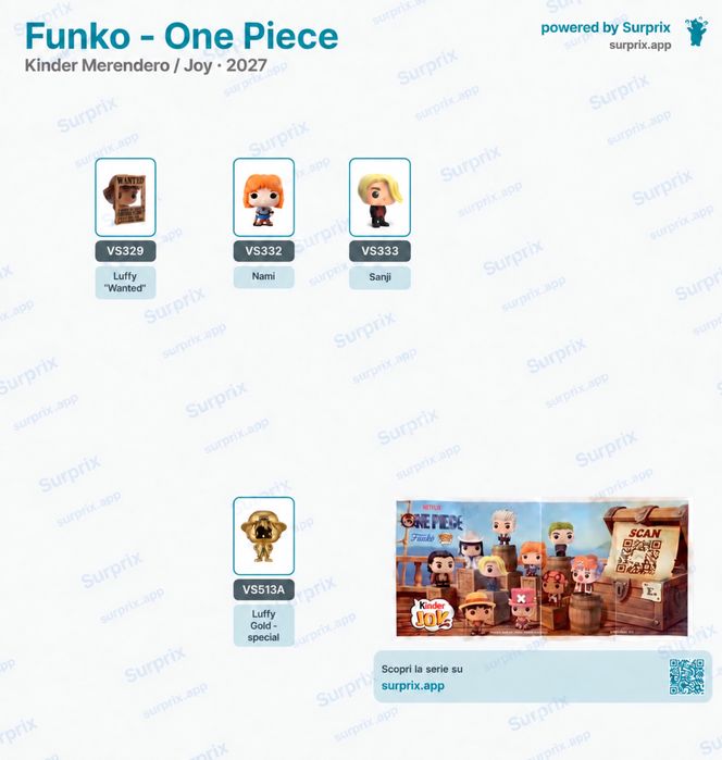 Kinder Joy One Piece Киндер Джой Ван Пис