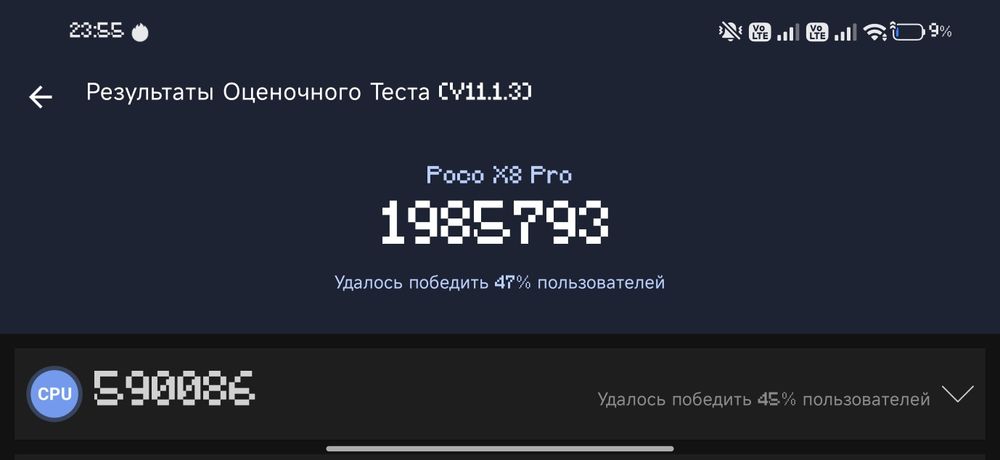 POCO X8 Pro 5g с гарантией