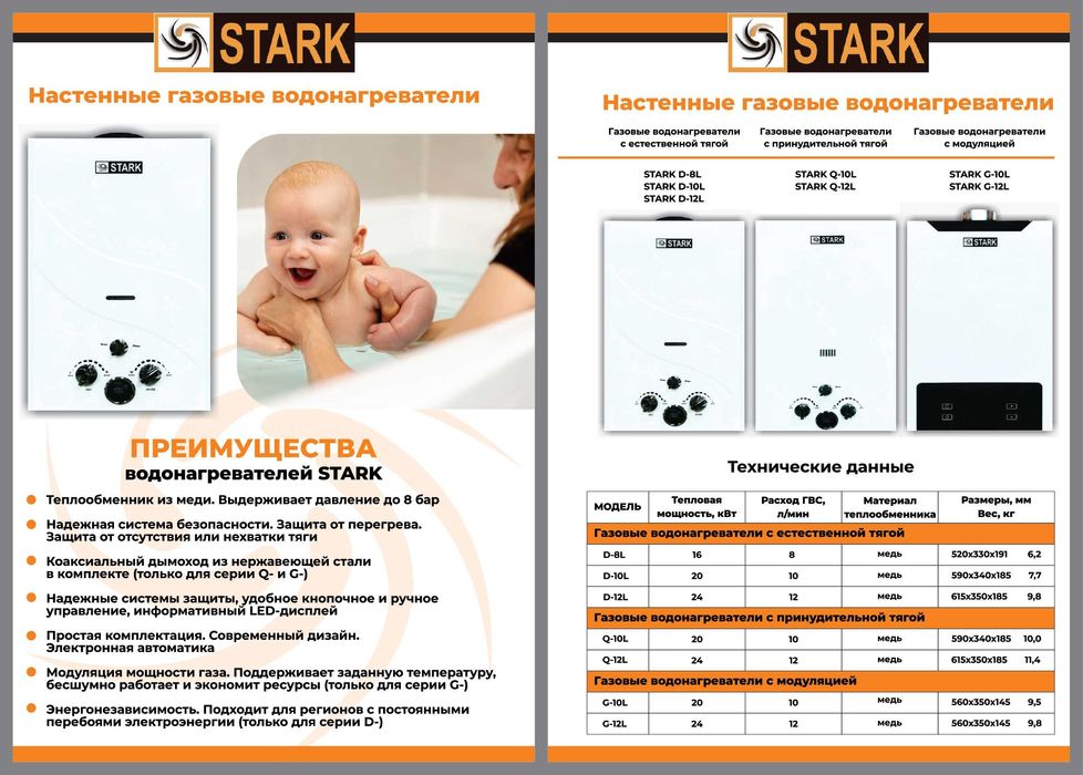 Сплит системы Almacom, Gree