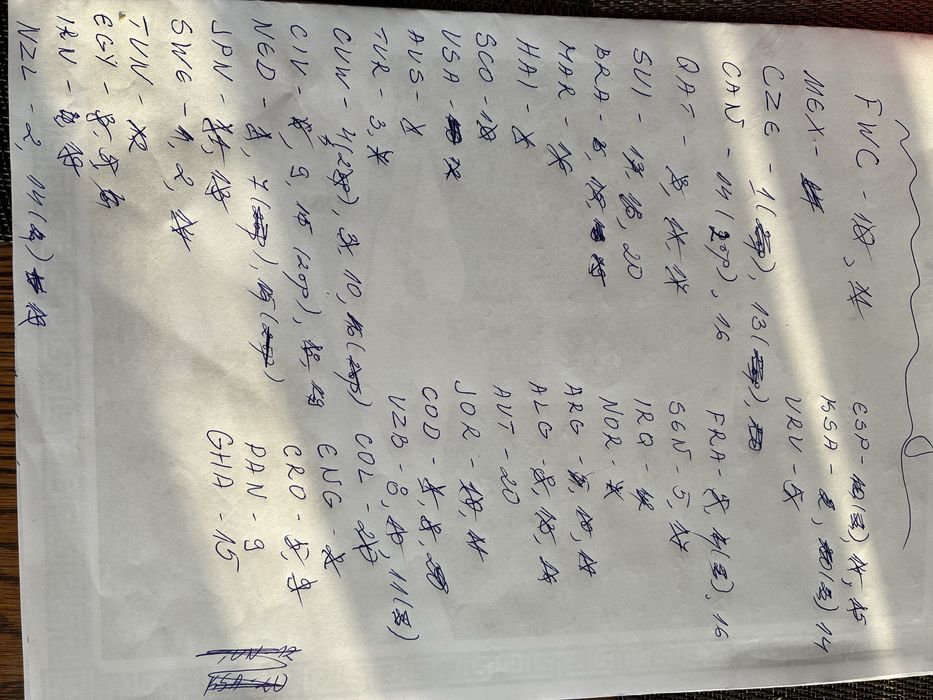 Стикери panini Световно разменям/купувам
