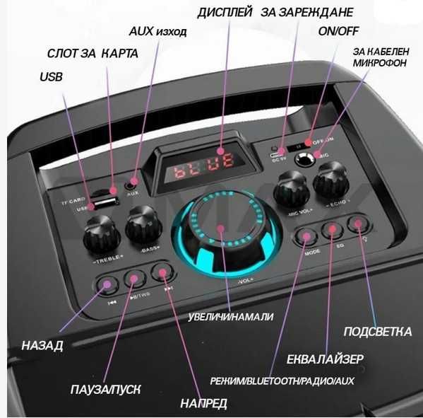 Караоке тонколона ZQS-8210S 16 инча, с 2 микрофона 6500mAh 4х90W