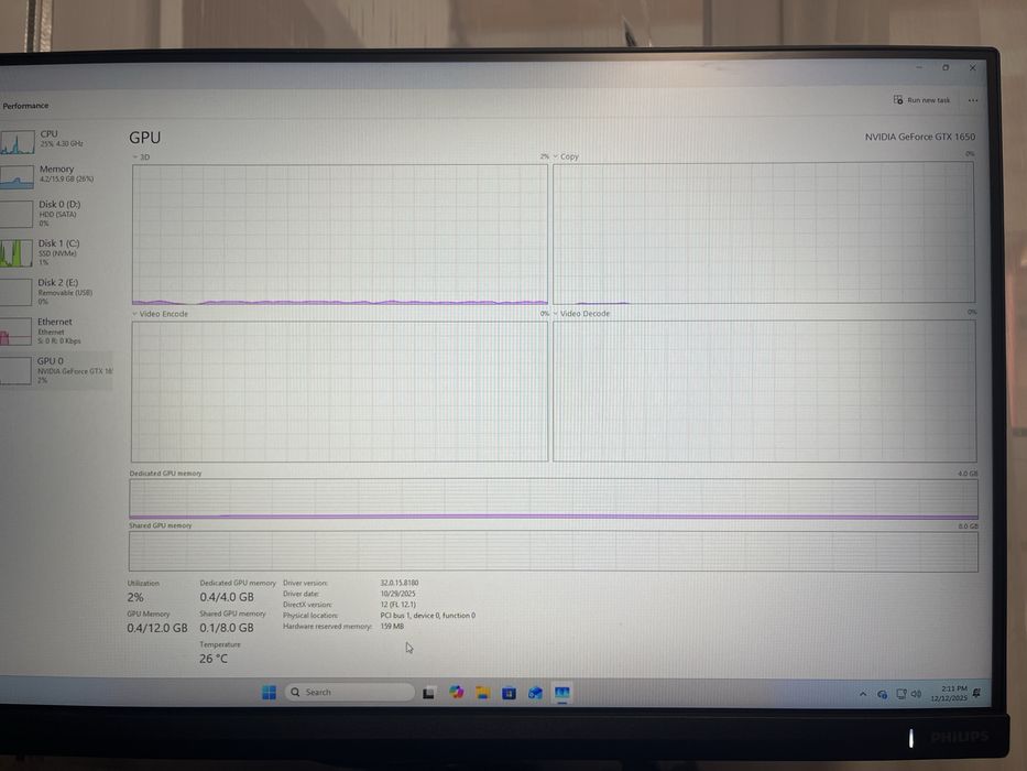 Placa video Nvidia Geforce GTX 1650