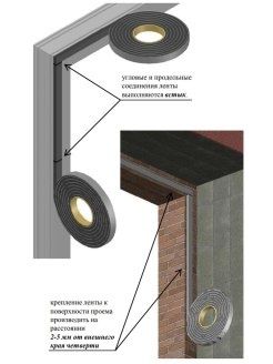 Пароизоляционная герметизирующая лента липлент