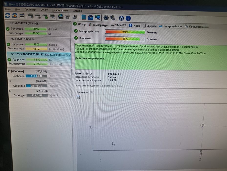 Sata SDD  180, 240 Gb
