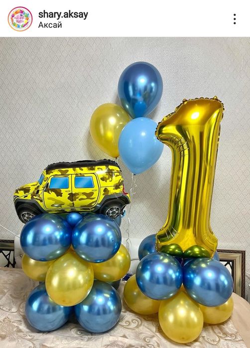 Воздушные шары, гелиевые шары