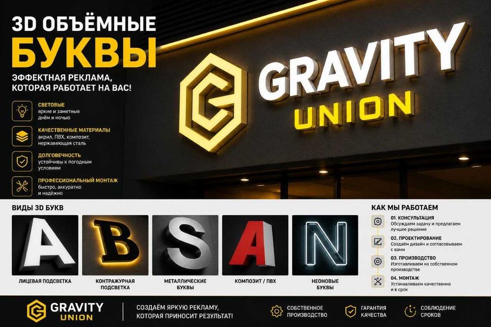 Объёмные буквы на заказ/Вывески любой сложности/Лайтбоксы